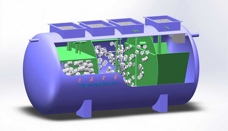 小型生活污水處理設備功能和結(jié)構(gòu)