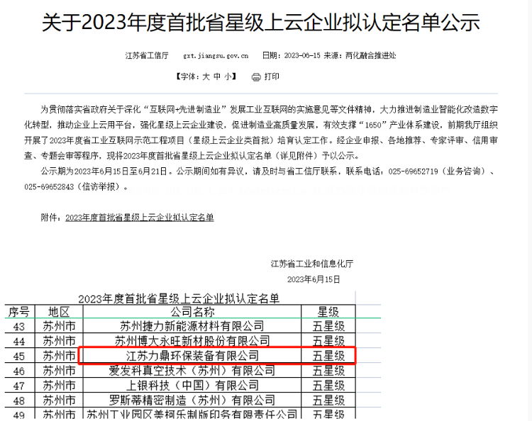 農村污水處理設備公司力鼎環(huán)保獲批星級上云企業(yè)