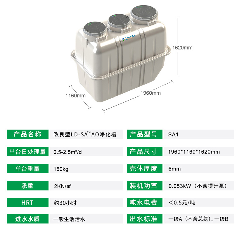 戶用農(nóng)村污水處理設(shè)備